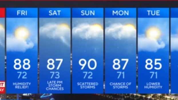 Wednesday, July 16th, is an Alert Day 