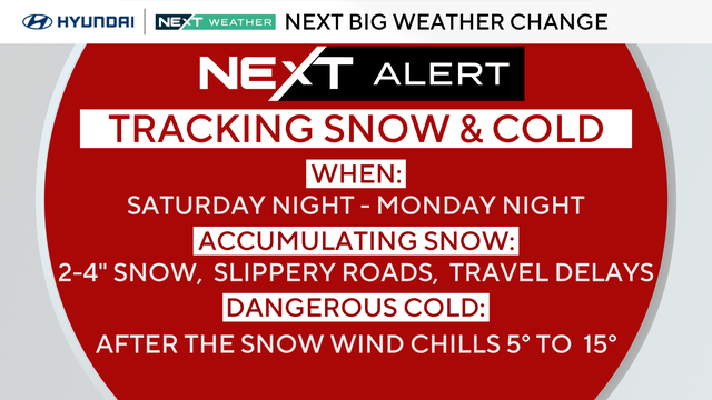 Snow expected across entire Philadelphia region this weekend 